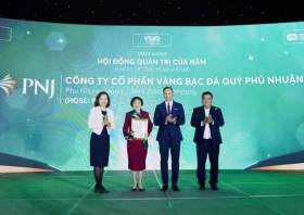 PNJ được bình chọn là Hội đồng Quản trị của năm